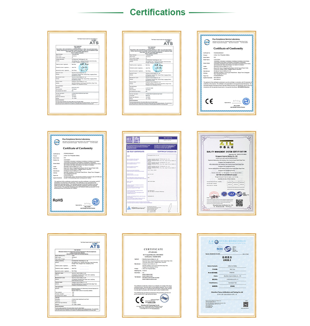 IMPROVE BATTERY certifications